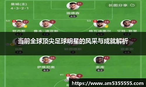 当前全球顶尖足球明星的风采与成就解析
